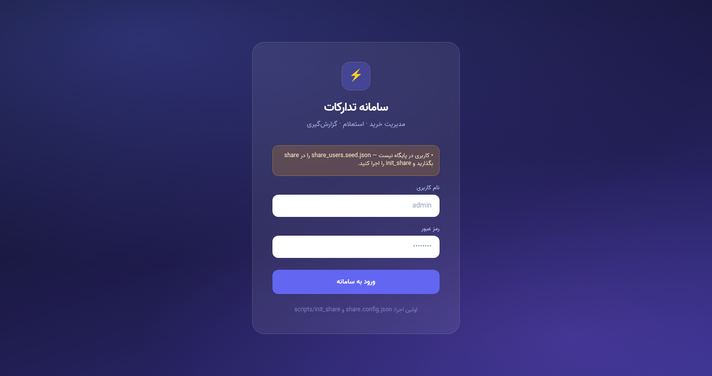 Login
